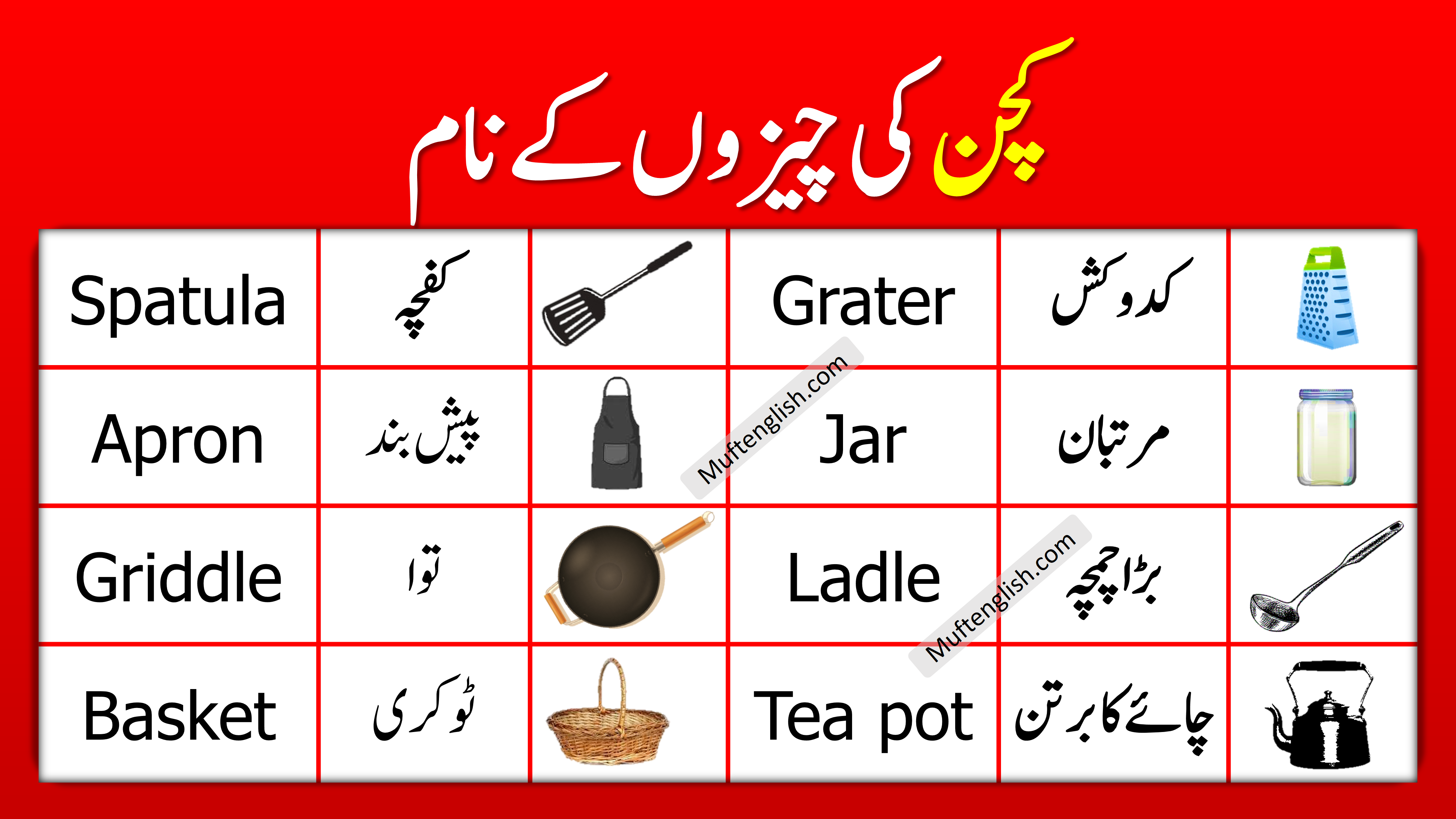 100 Kitchen Things Name In English And Urdu