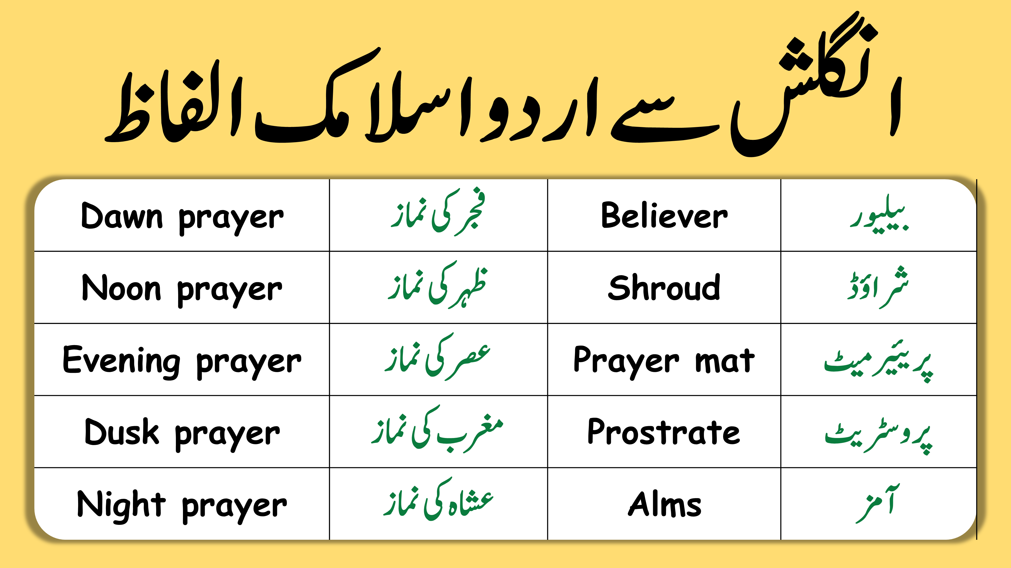 99 Islamic Vocabulary Words English to Urdu