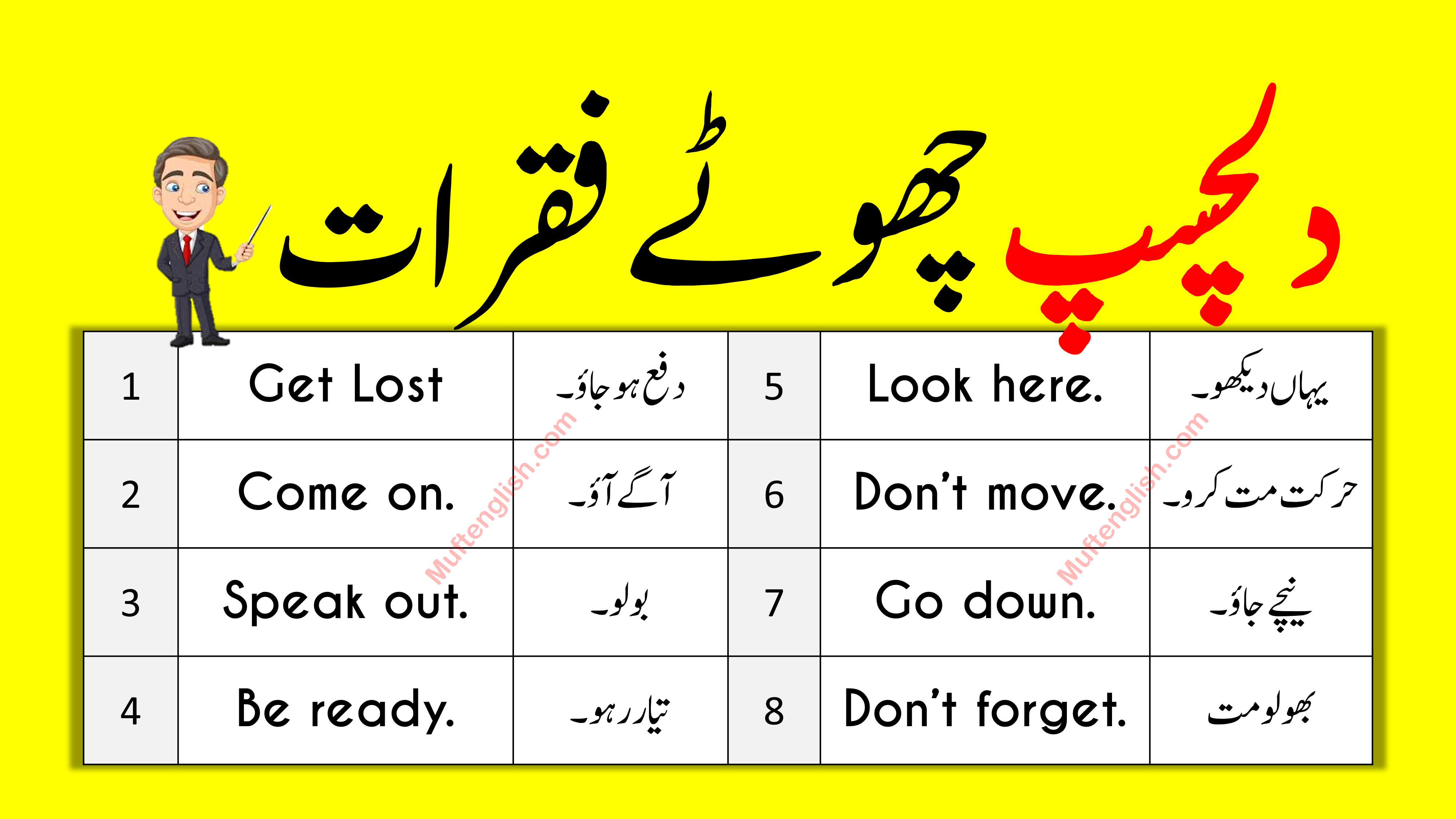 Short English Sentences with Urdu Meanings