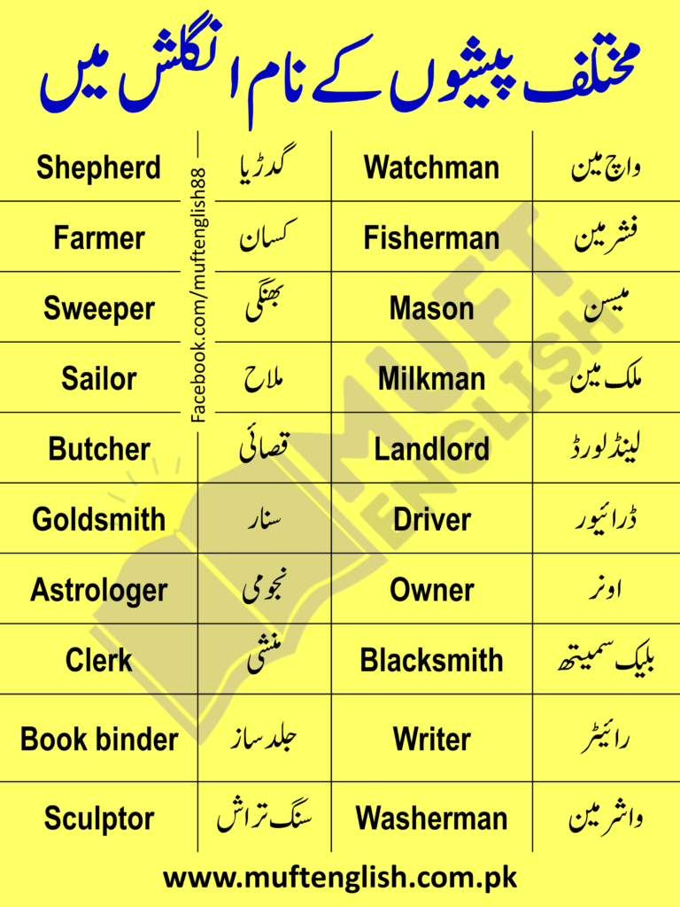 Professions Names in English With Urdu Meaning