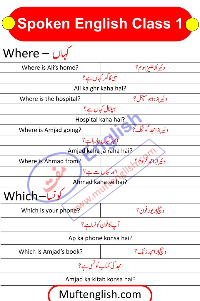 Spoken English Class No 1 (Where and Which)