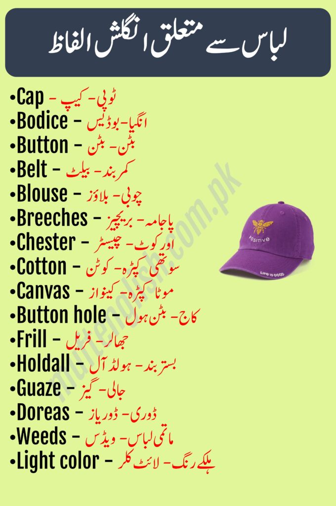 Dress Vocabulary Urdu and English