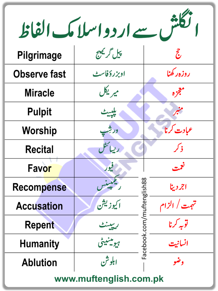 49 Islamic Vocabulary Words With Urdu Meanings - Charagheilm