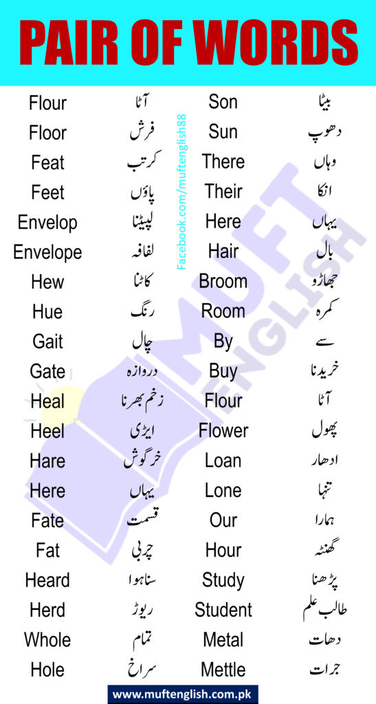 511 Pair of Words in English and Urdu