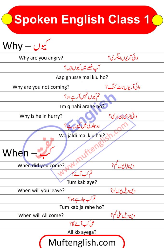 Spoken English Class No 1 (Why and When)