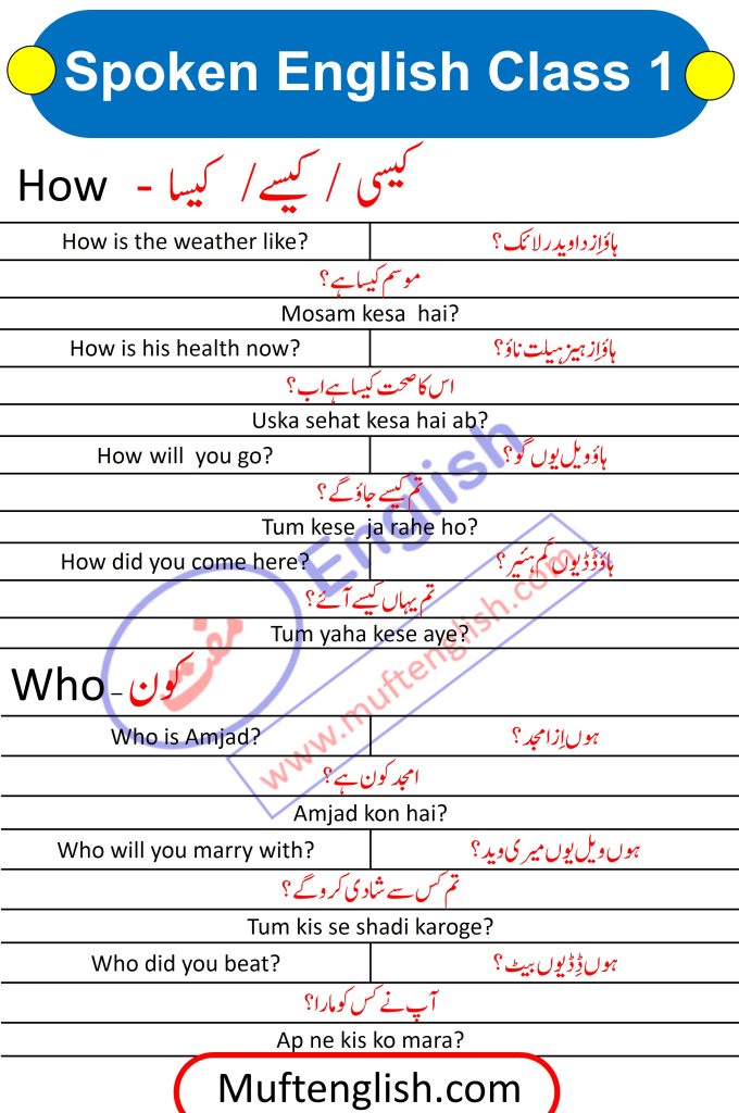 Spoken English Class No 1 (How and Who)