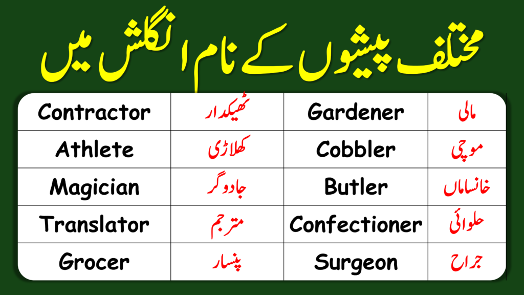 105-professions-names-in-english-with-urdu-meaning