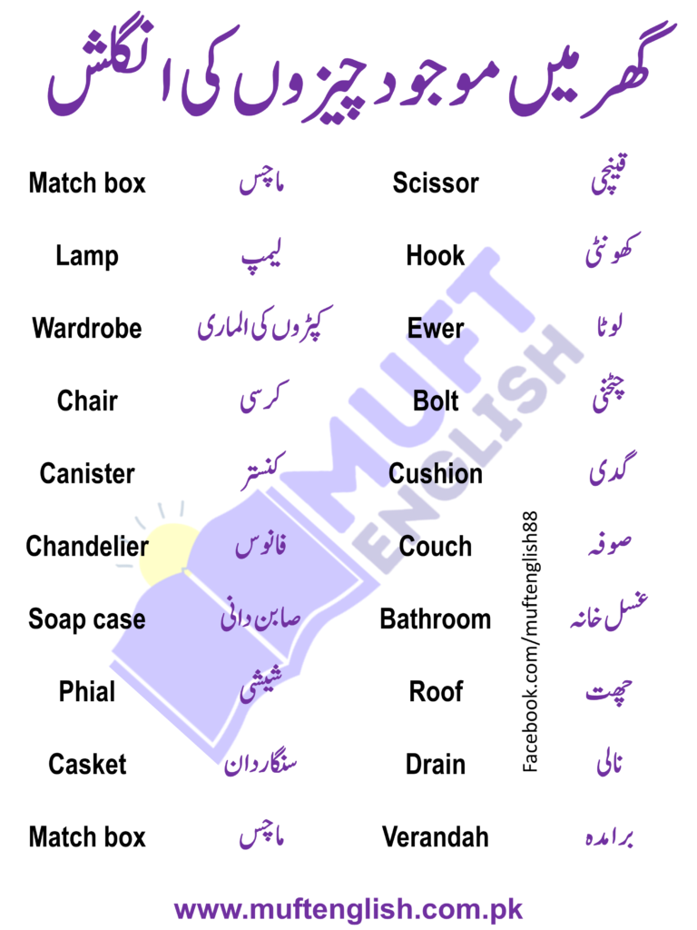 Household Things Vocabulary in English with Urdu Meaning