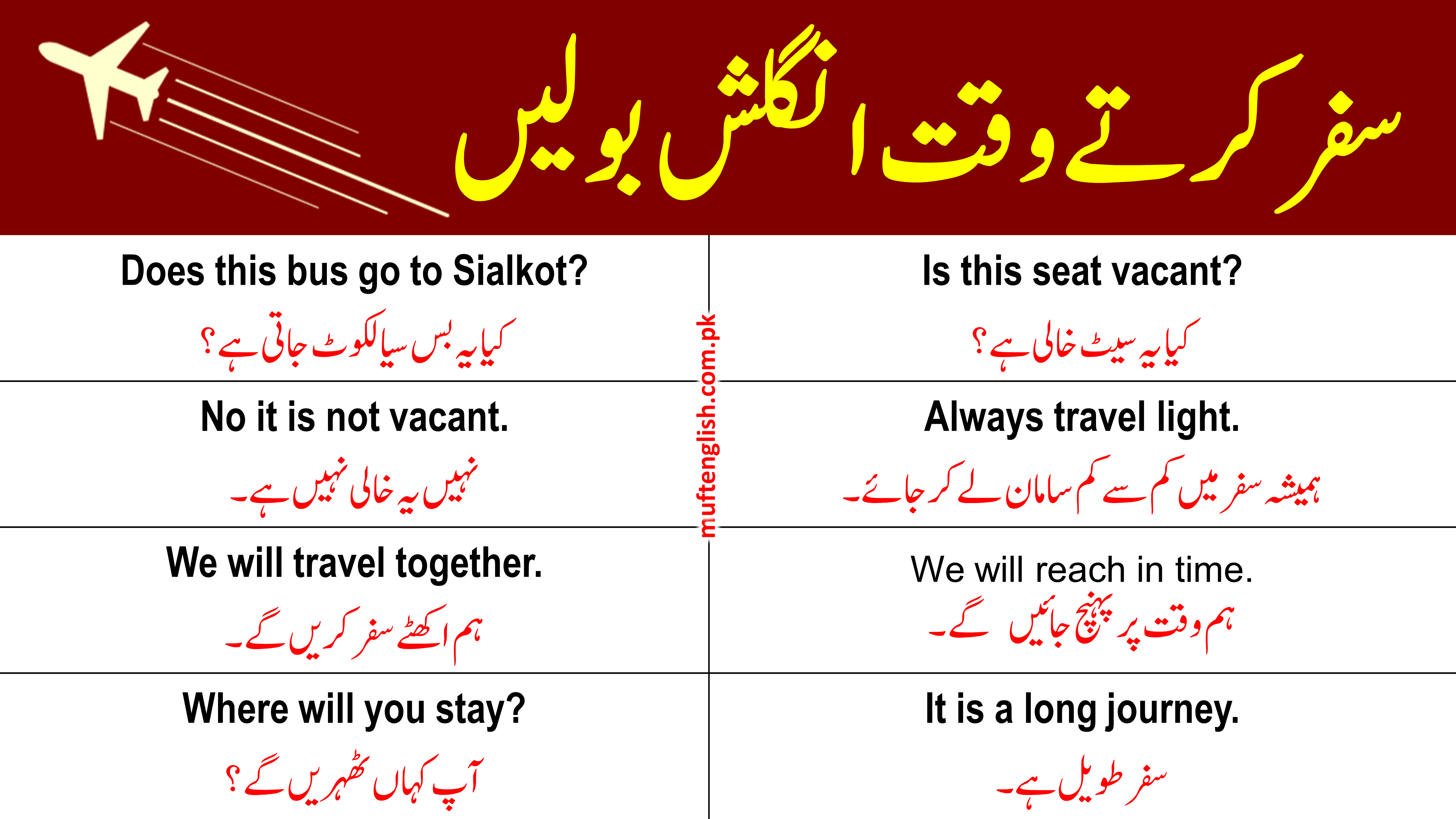 English Sentences with Urdu Meanings Used During Travel