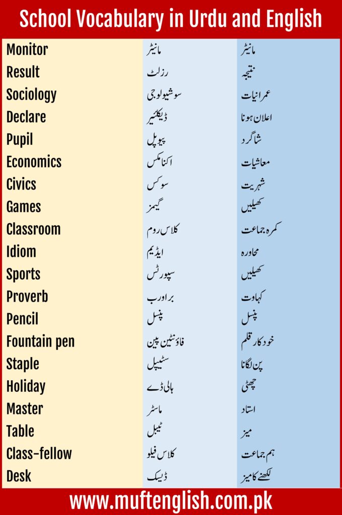 100 School and Education-Related Vocabulary in English and Urdu