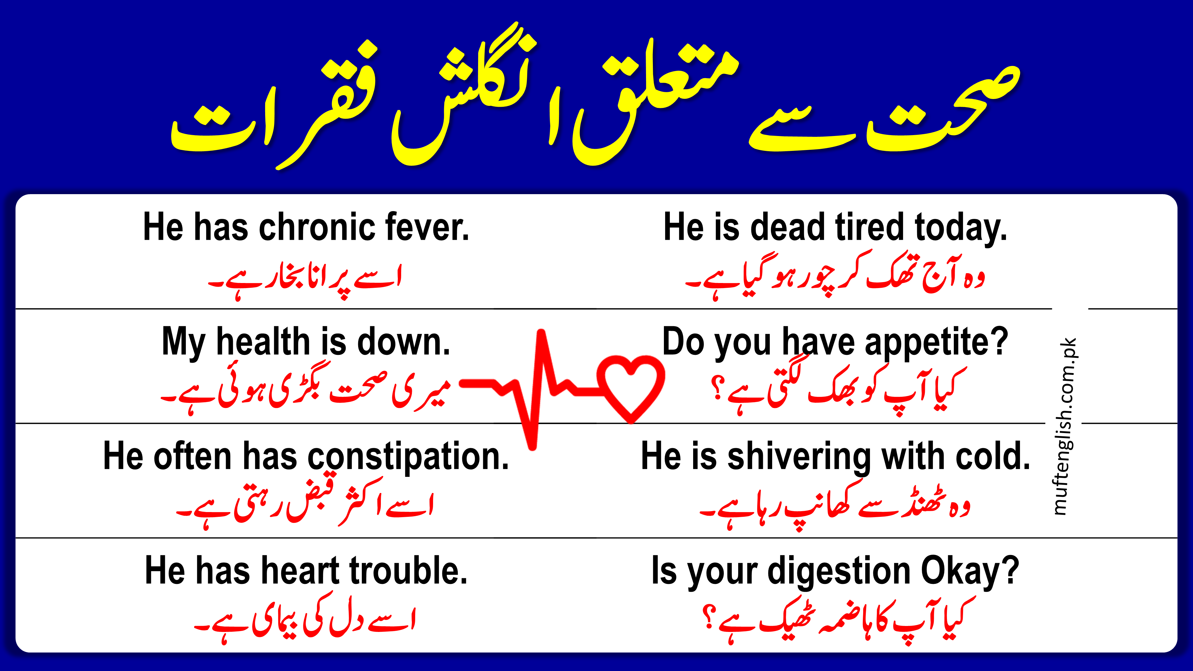 Sentences about Health PDF