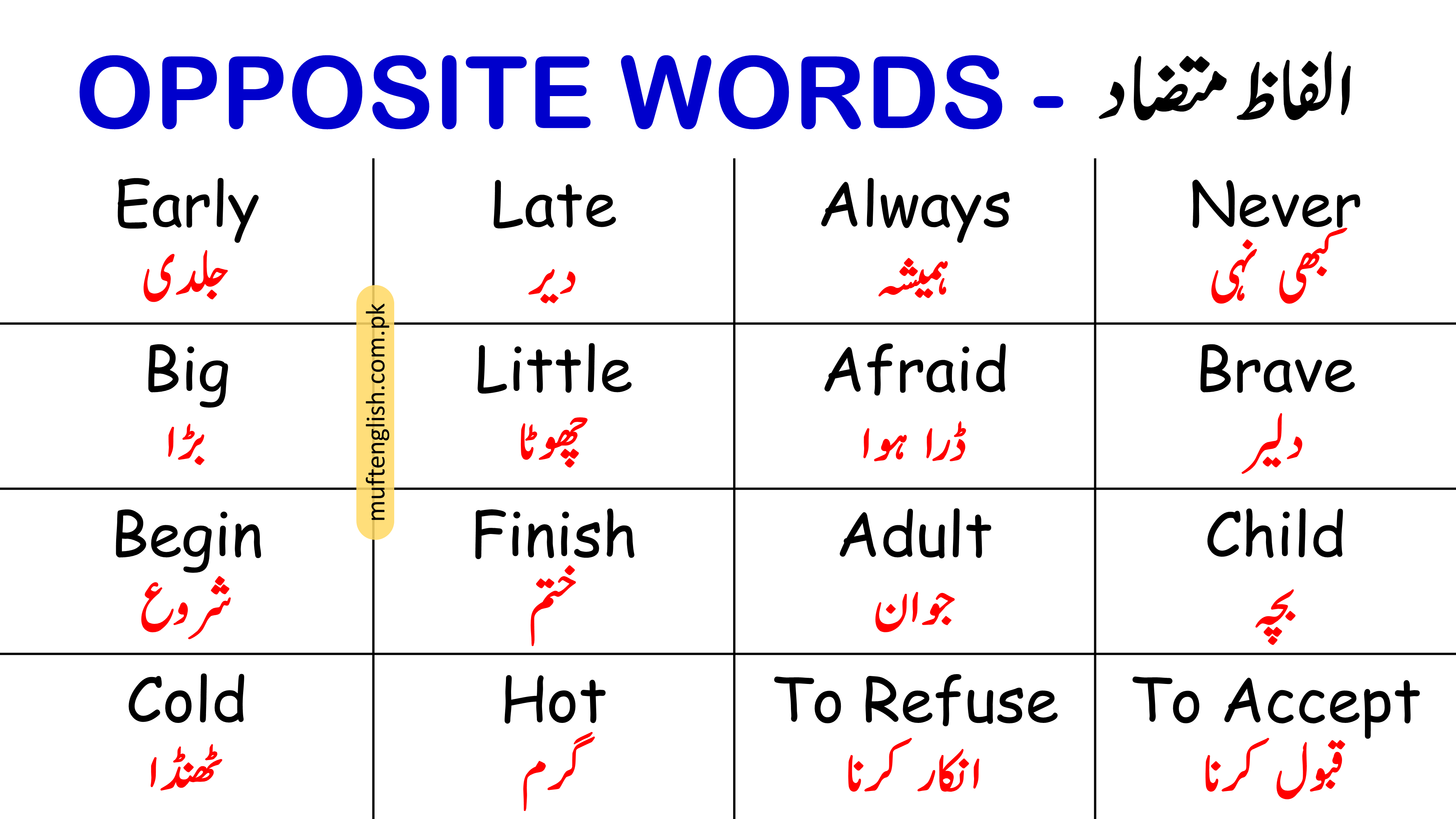 55 Opposite Words in English with Urdu Meaning