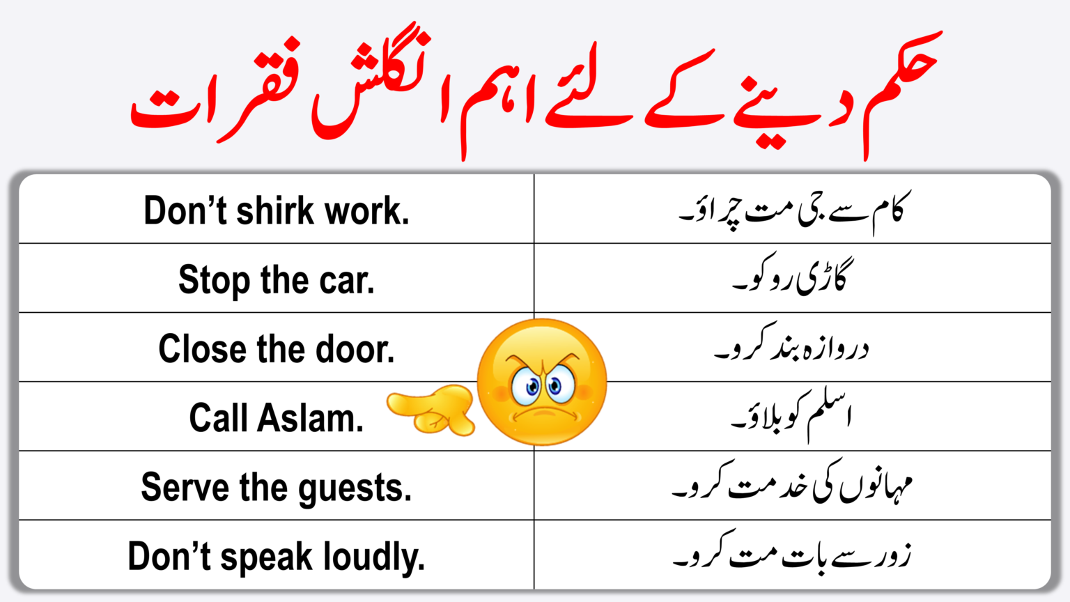 53 Sentences of Order in Urdu and English