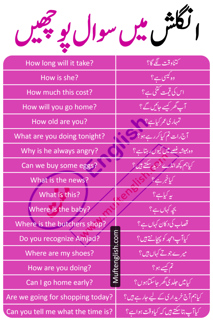 52 Interrogative Sentences in English with Urdu Meaning