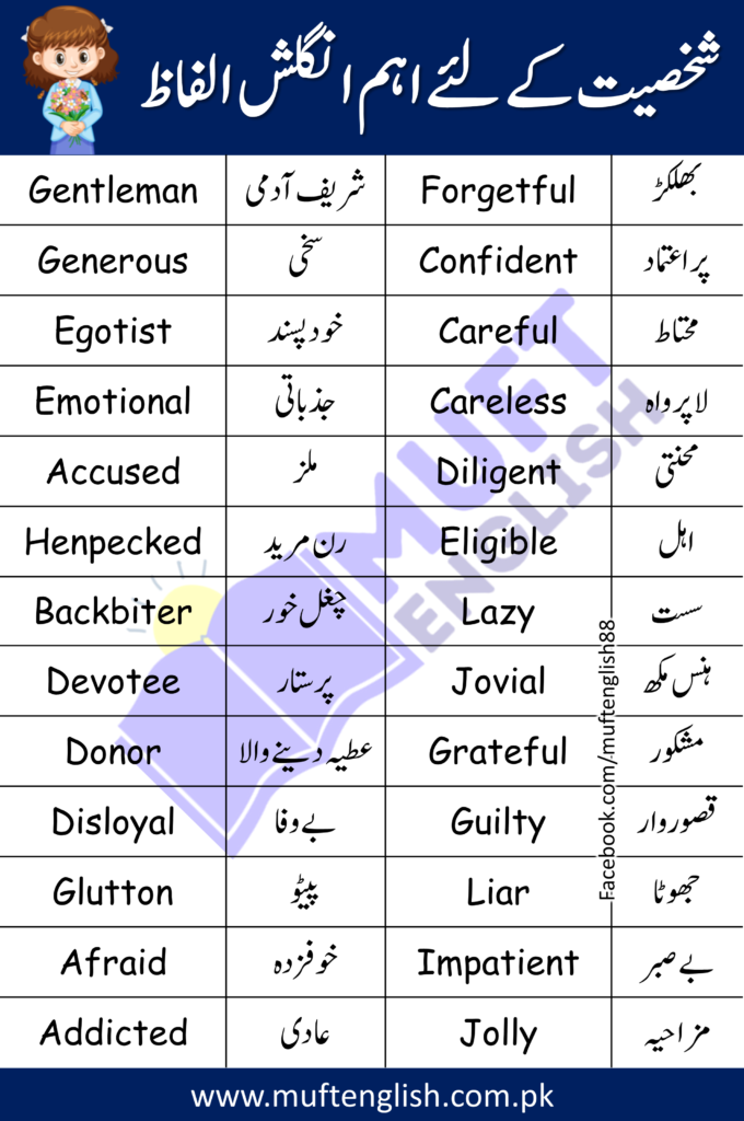 Adjectives to Describe Character and Personality