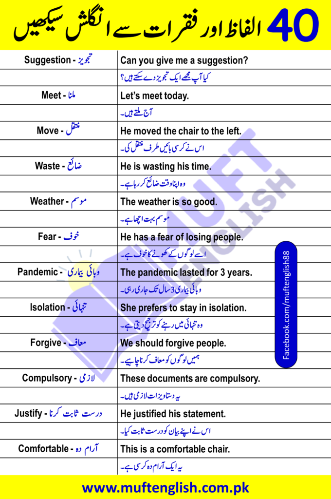 40 English Vocabulary and Sentences with their Meanings in Urdu