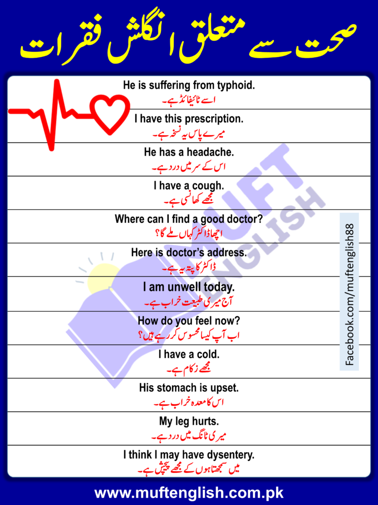 Sentences about Health in English