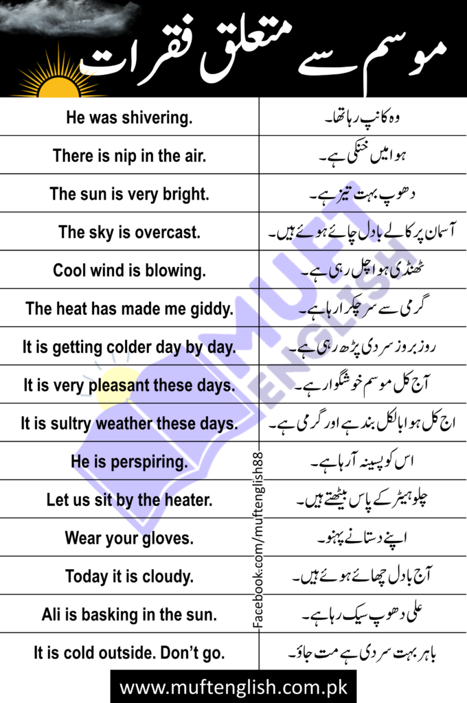 30 Weather Sentences in English with Urdu Meaning