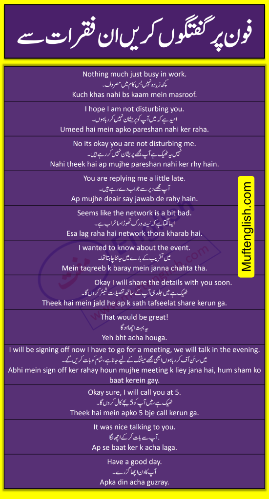 English to Urdu Conversation Sentences for Telephone