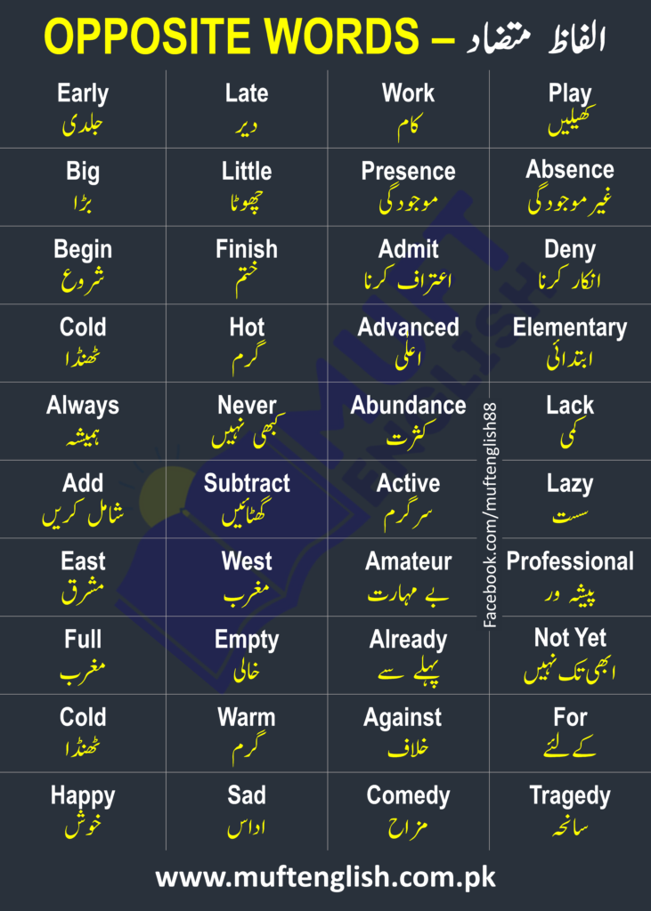 Opposite Vocabulary in English and Urdu