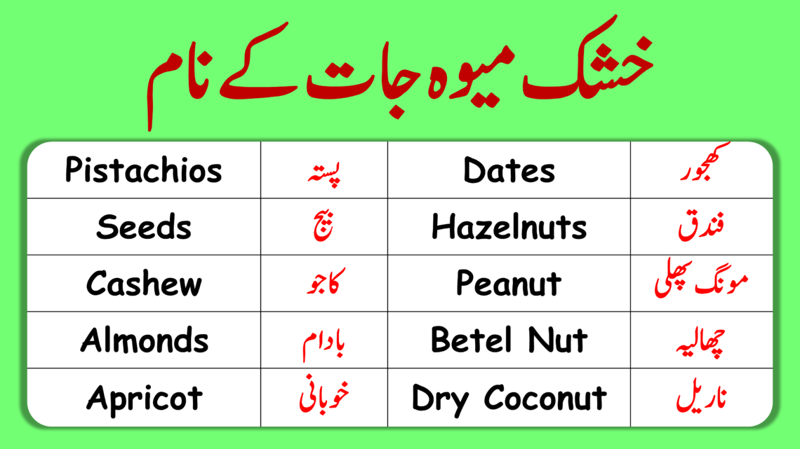 Dry Fruit Names in Urdu and English
