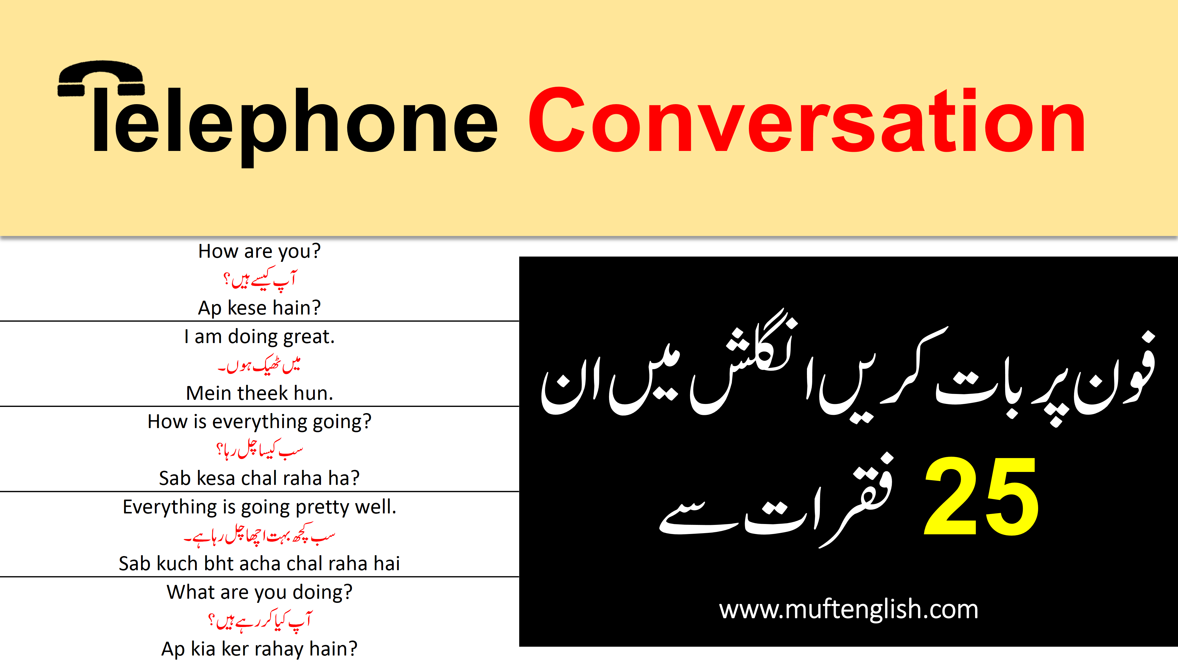 Conversation Sentences for Telephone