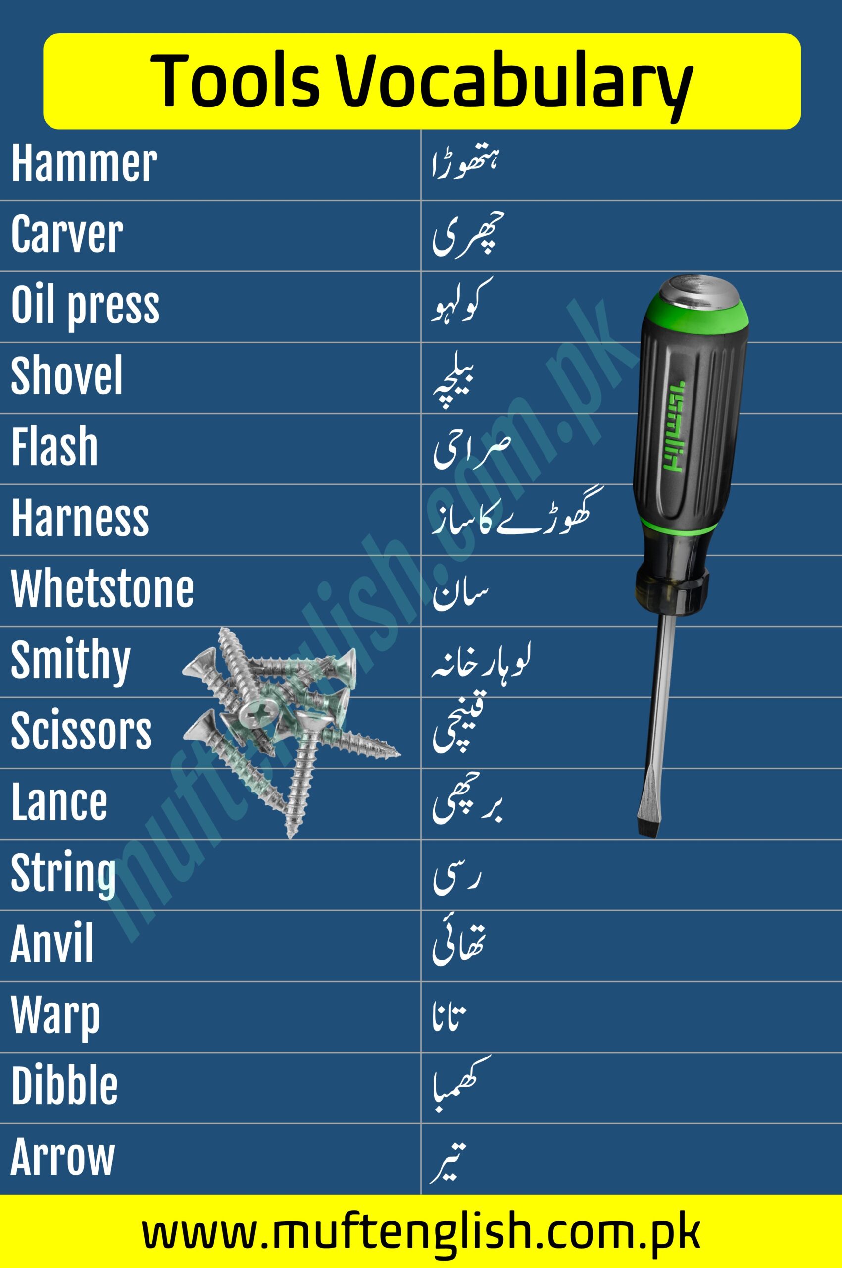 88 Tools Vocabulary in English and Urdu