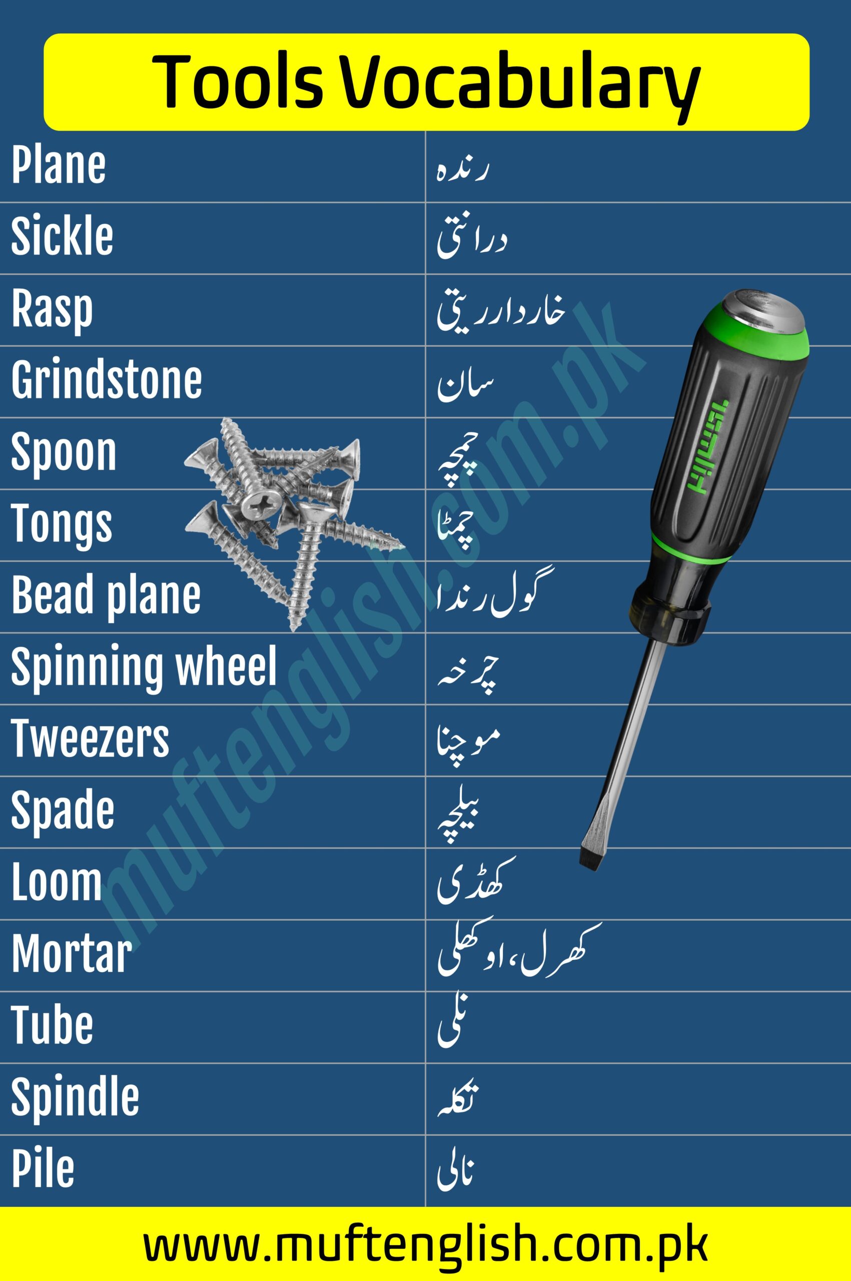 88 Tools Vocabulary in English and Urdu