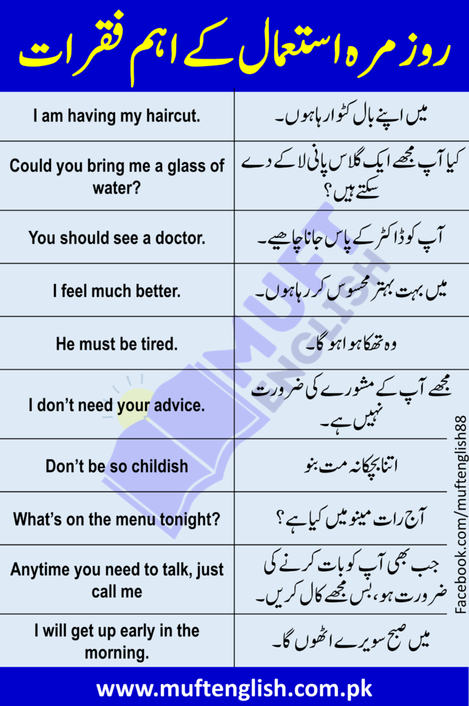 Daily Used English Sentences with Urdu Translation