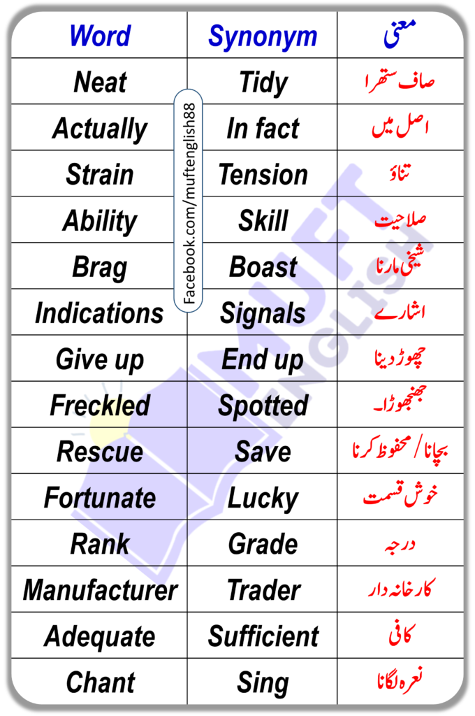 Idle Meaning In Urdu, Sust سست