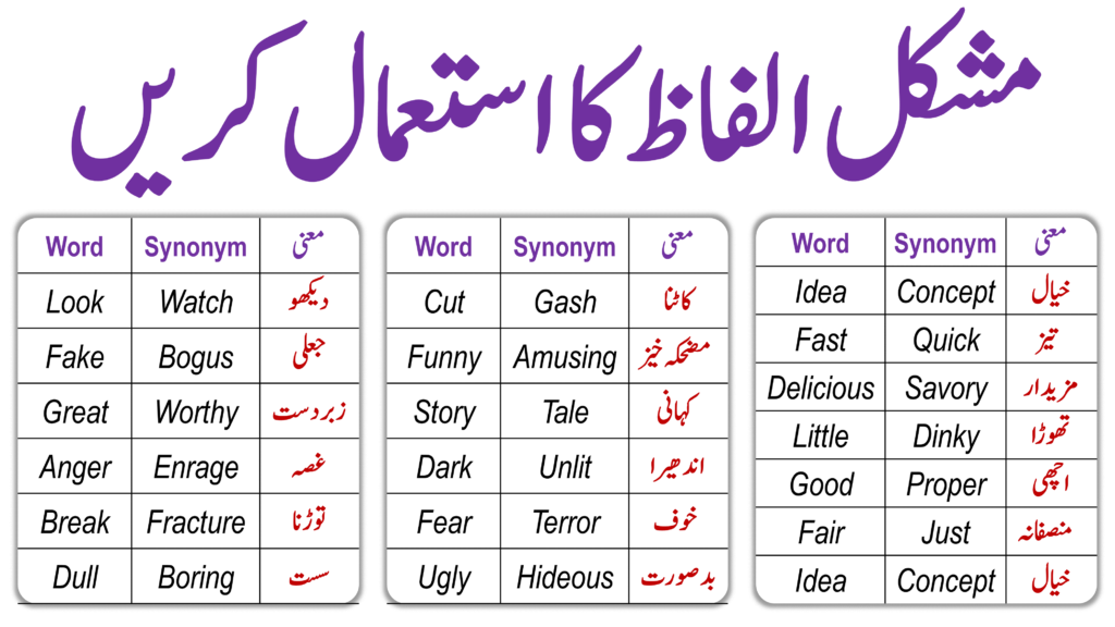 Blundered Meaning In Urdu, Fahash Ghalti فحاش غلطی