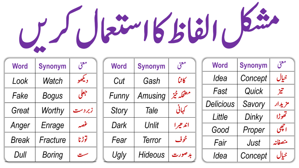 Blundering Meaning In Urdu, Fahash Ghalti فحاش غلطی