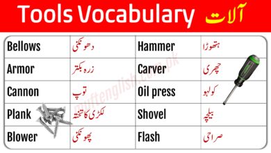 88 Tools Vocabulary in English and Urdu