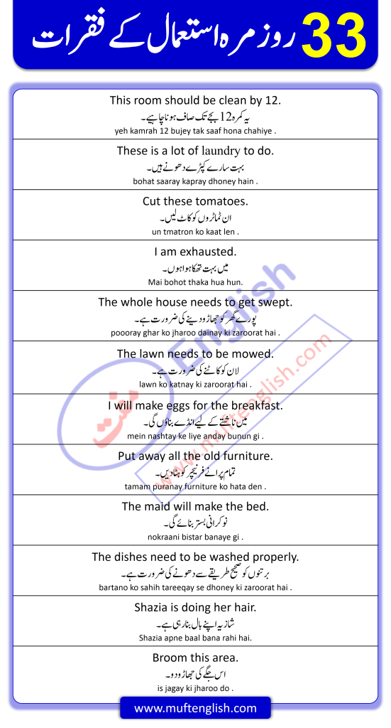 33 English Sentences for Daily Life Use - muftenglish.com.pk