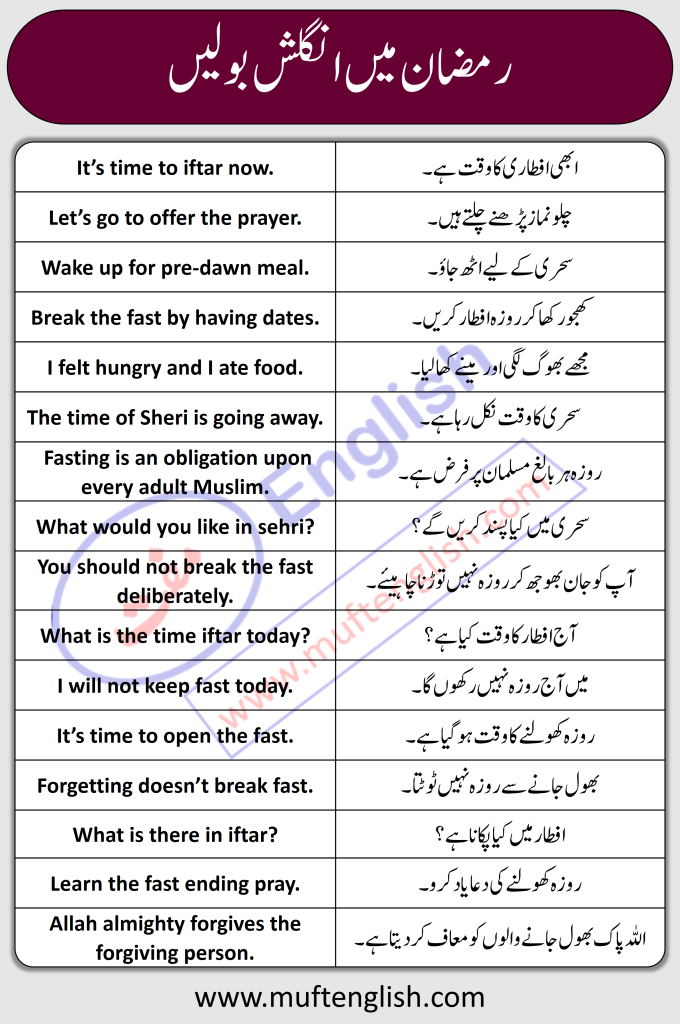 Sentences with Urdu Translation Used in Ramadan