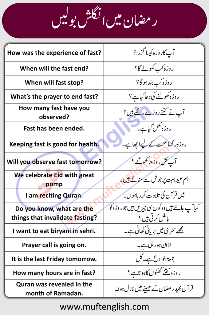 50 English Sentences with Urdu Translation Used in Ramadan