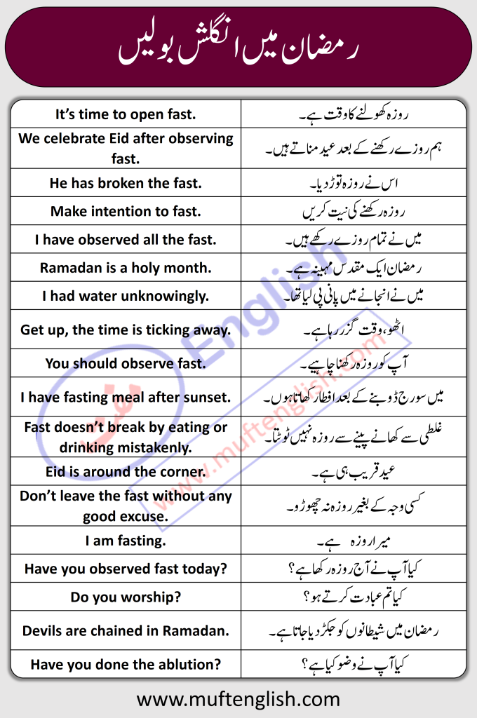 English Sentences with Urdu Translation Used in Ramadan