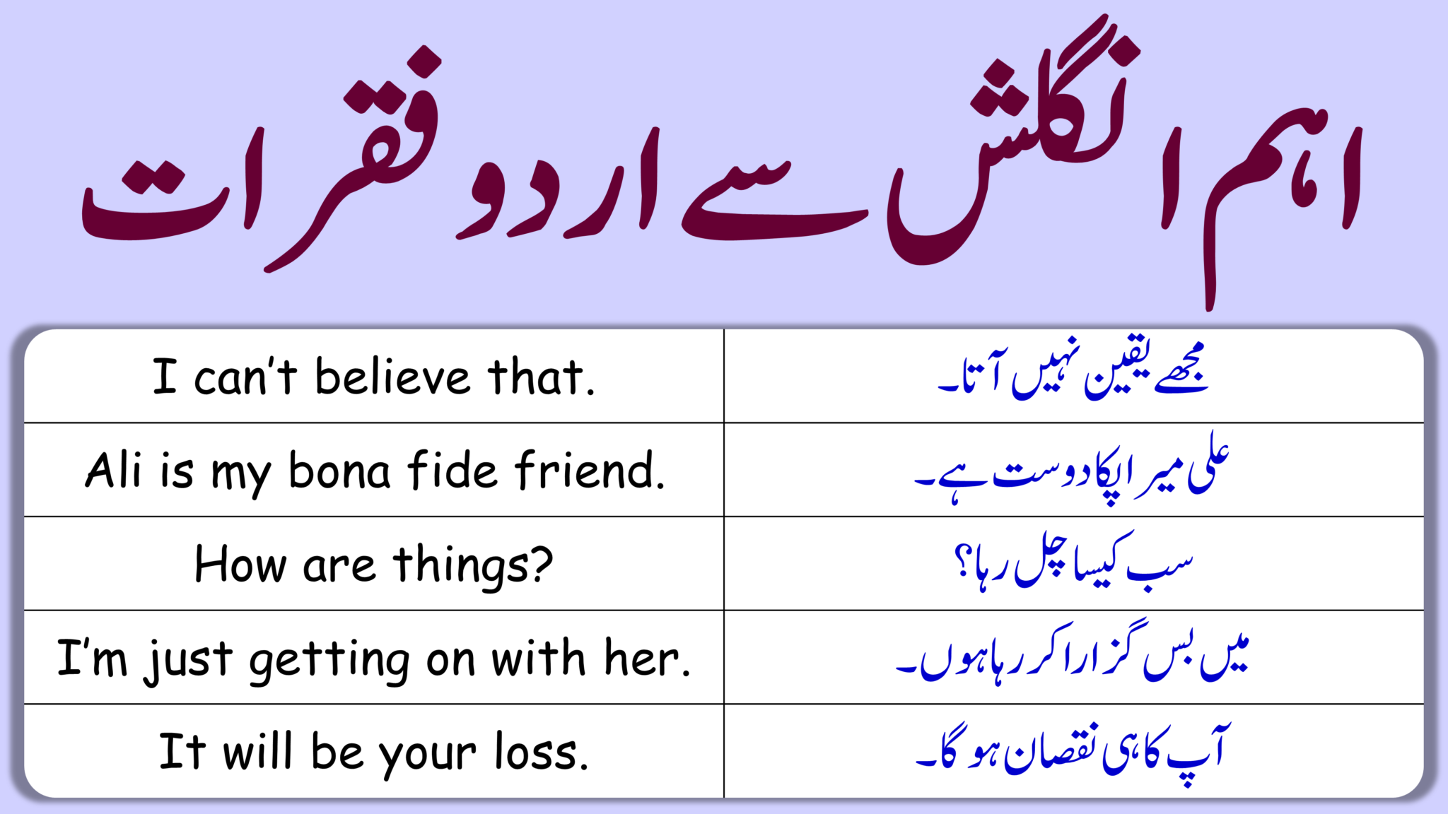 29-best-english-sentences-with-urdu-translation-used-in-daily-life