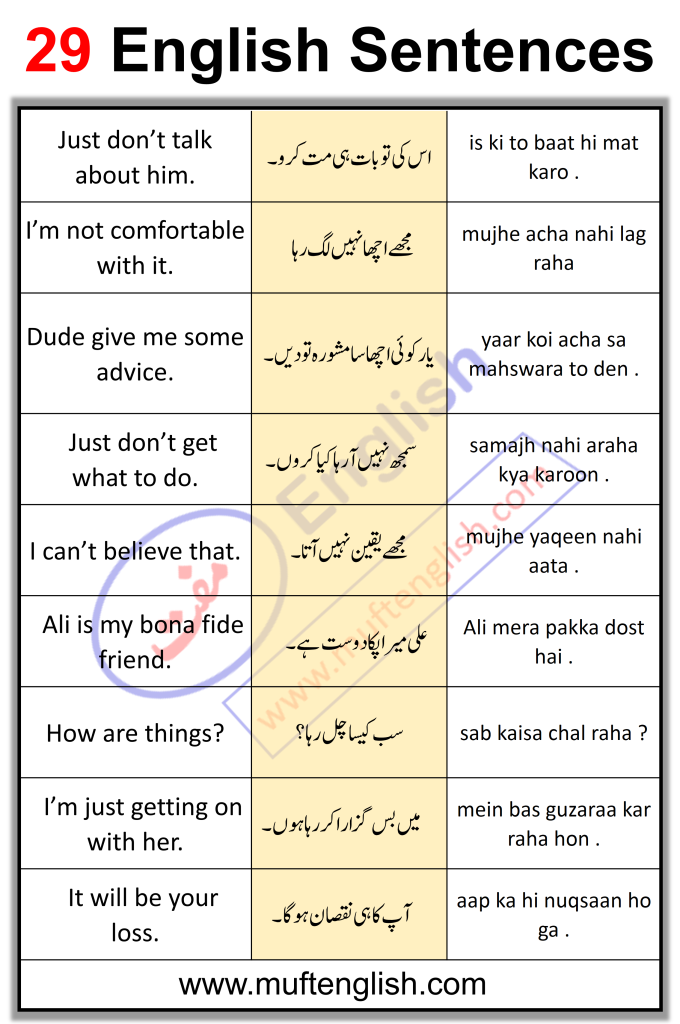 29 English Sentences with Urdu Translation Used in Daily Life