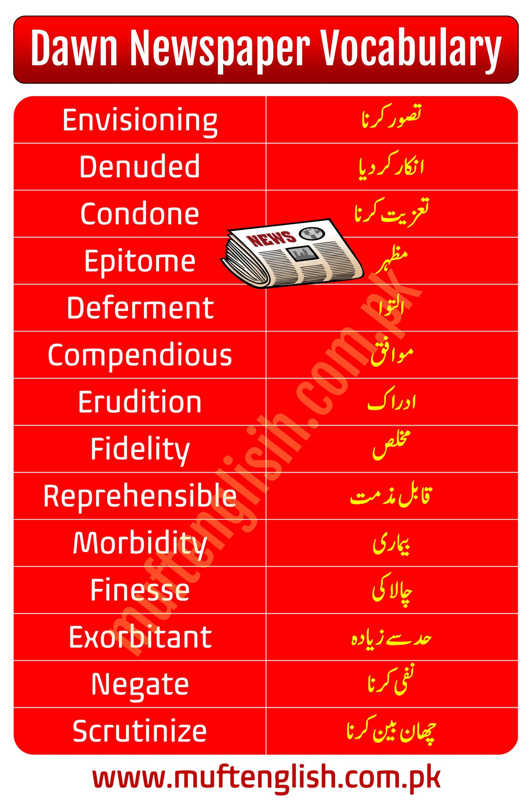 Dawn Vocabulary in Urdu and English