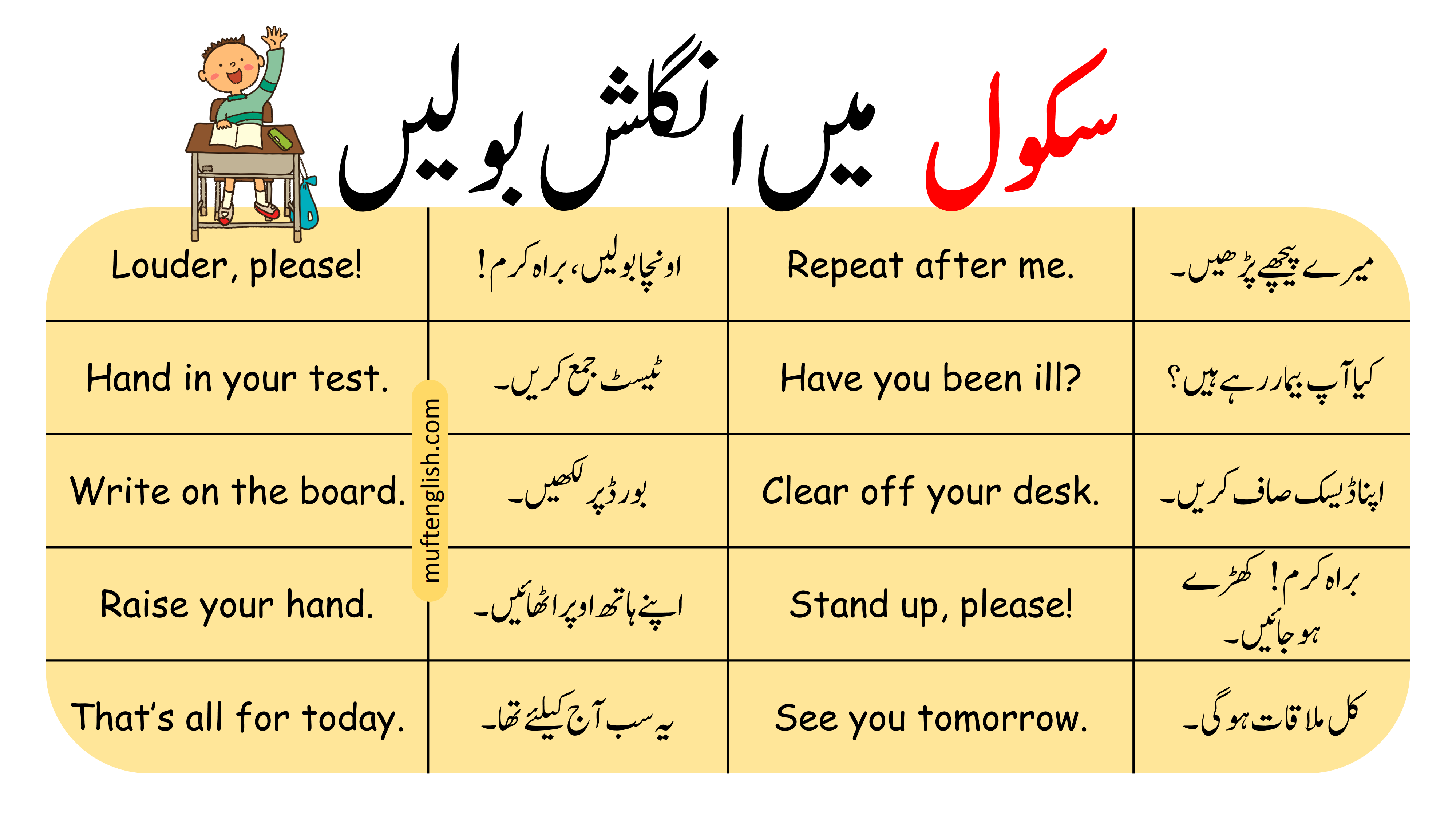 39 English to Urdu Sentences Used in School