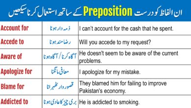 Words Followed By Correct Prepositions