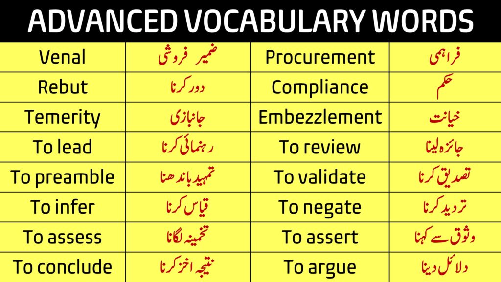 dawn-vocabulary-words-in-english-with-urdu-meaning-2024