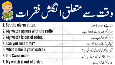 Telling The Time in English with Urdu Translation