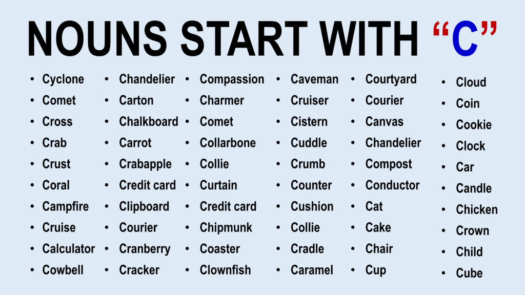 200 Nouns Start with the Letter C