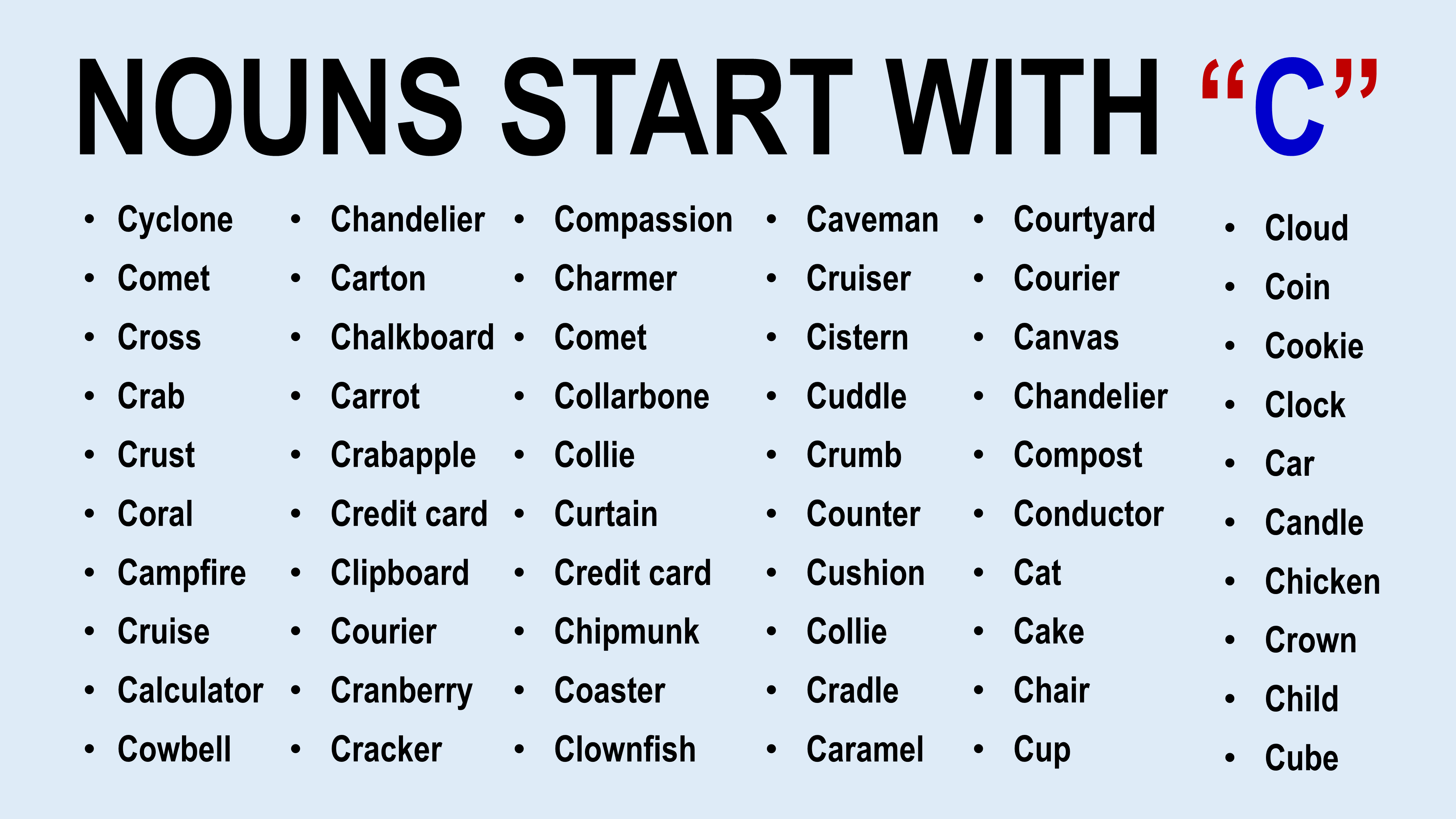 200 Nouns Start with the Letter C