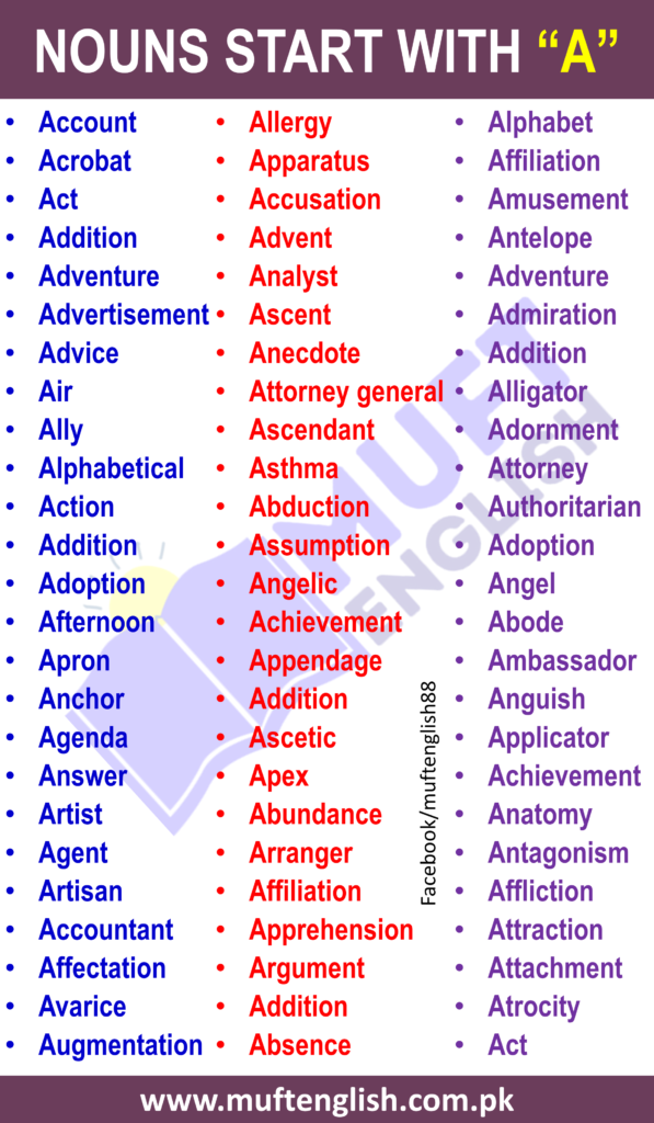 Nouns Start with the Letter A in English