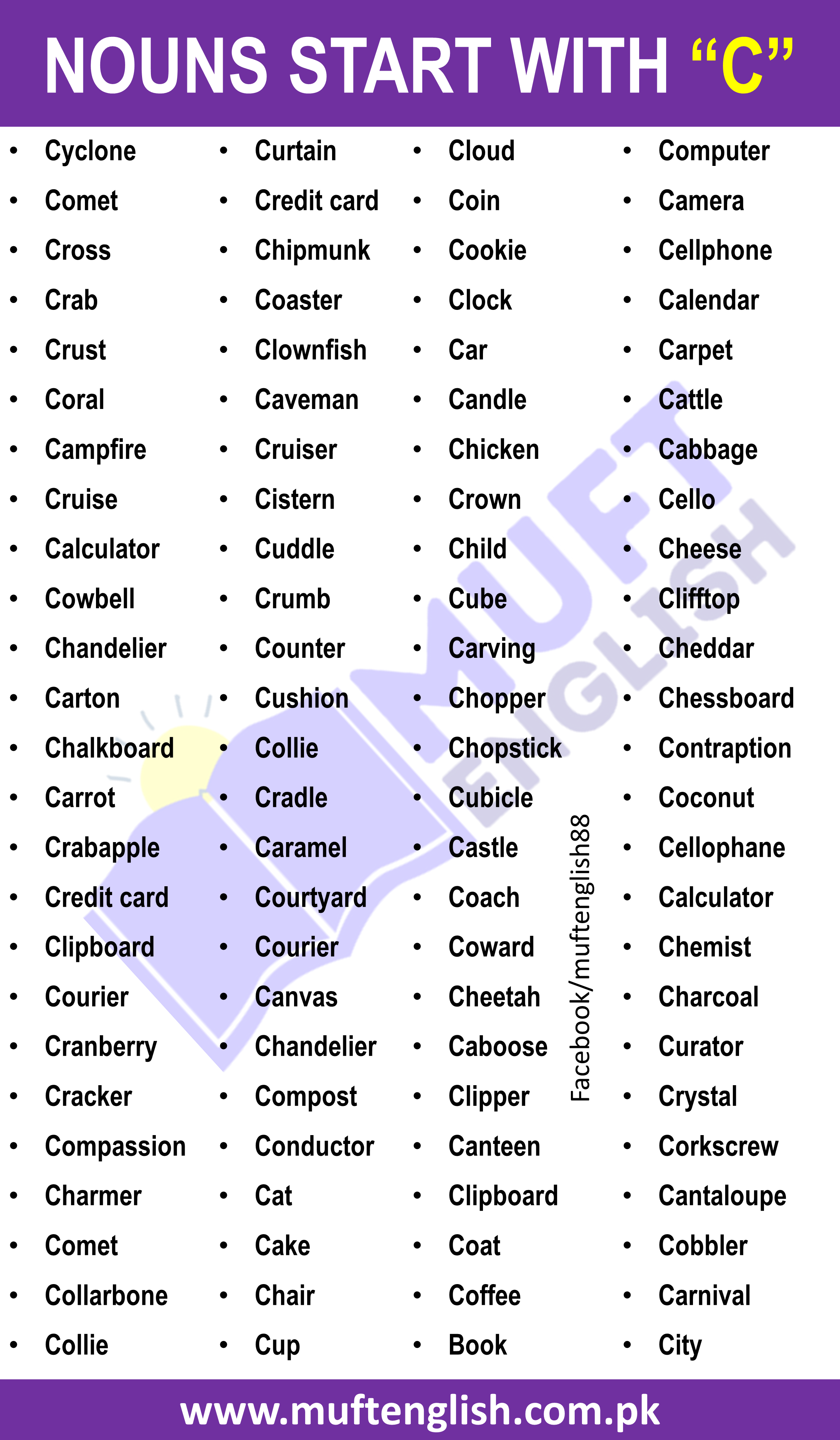 200 Nouns Start with the Letter C