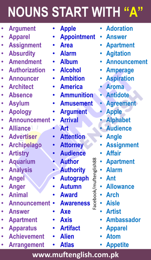 Nouns Start with the Letter A in English