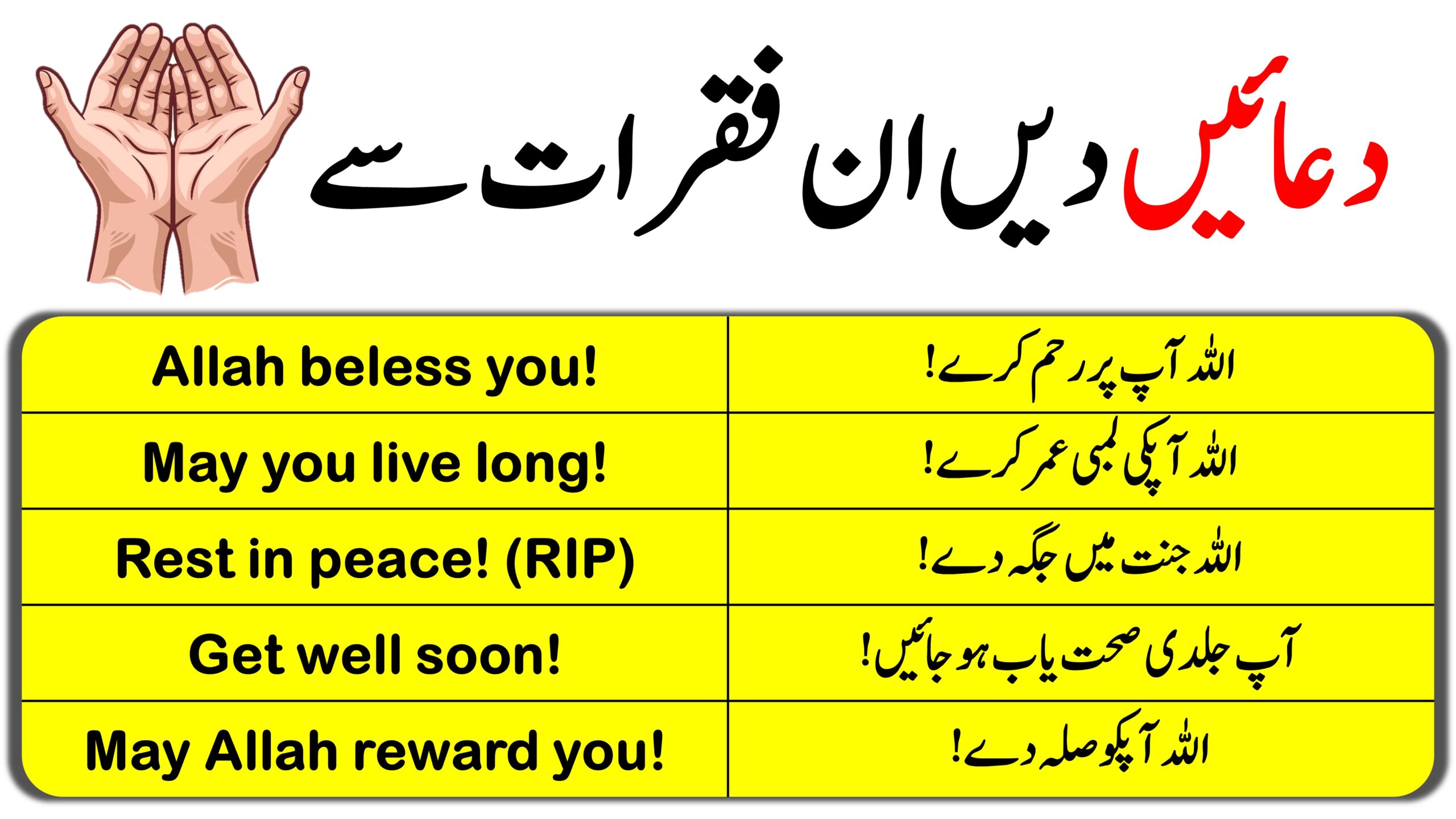 best-wishes-and-dua-sentences-in-english-with-urdu-translation